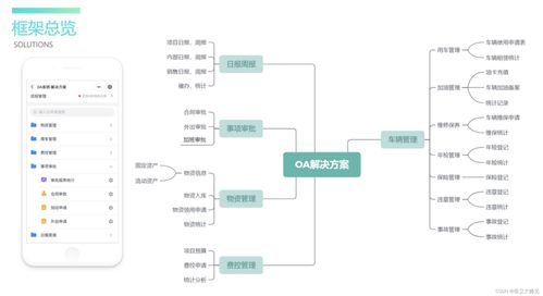 如何破解中小企业数字化转型难点 建议来了