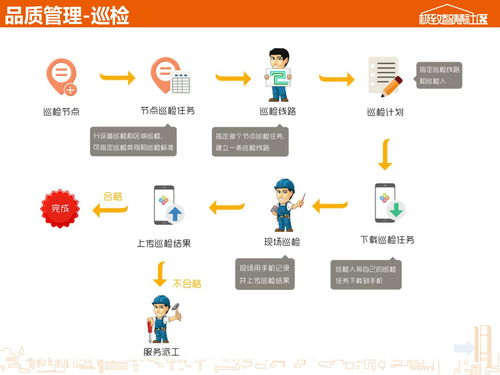 极致移动应用产品介绍 极致办公app