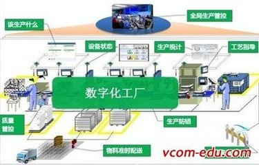 未来的物联网将会如何?_科技_网